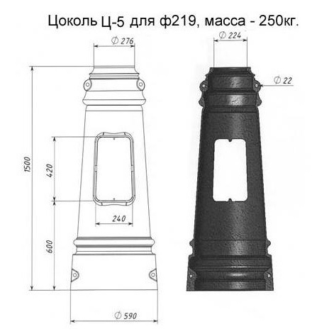 Цоколи чугунные для опор освещения